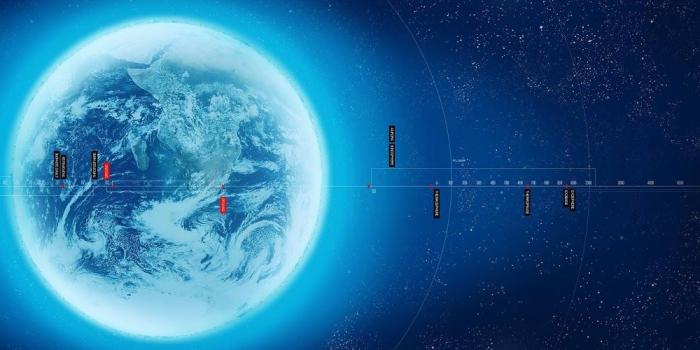 1600x500 100+ 4K Dual Monitor Backgrounds HD (2019) | TopiBestList