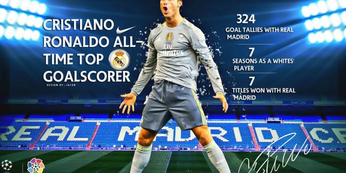 2560x1600 Cristiano Ronaldo 2015 Real Madrid All-Time Goalscorer wallpapers