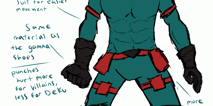 1800x2618 costume delta idea : BokuNoHeroAcademia