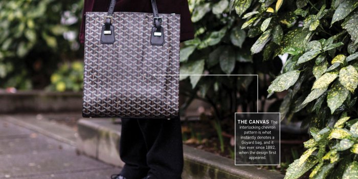 2560x1440 Goyard Won't Advertise, So How Is Its Bag So Enduringly Fashionable