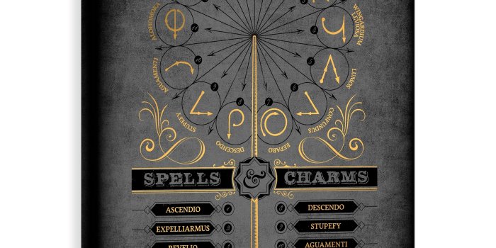 3000x3000 Harry Potter 