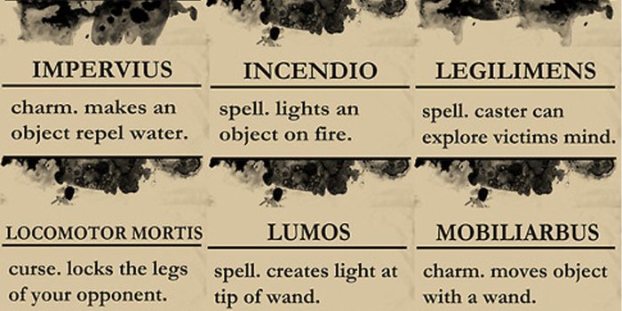 2750x13341 pp: Nearly-Every Spell known in the Harry Potter Series. Individual