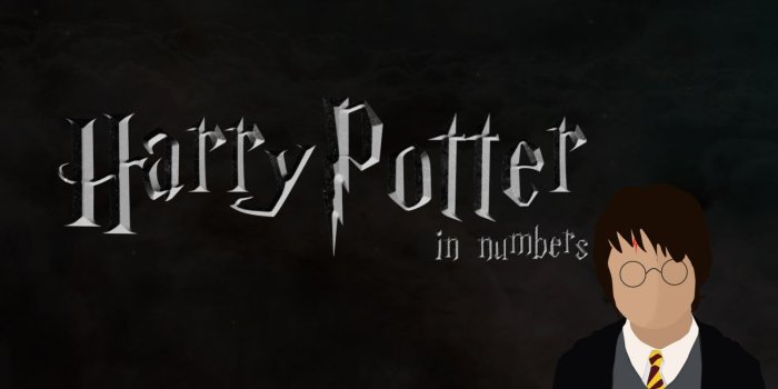 1600x900 Fantastic Beasts: The Harry Potter series in numbers