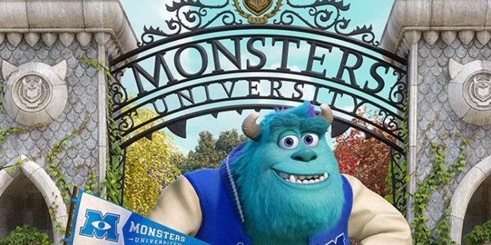 750x1334 Monsters University Phone Background | Wallpapers/Covers in 2019