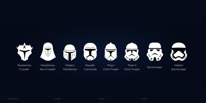 1920x1080 Cute Star Wars Wallpapers (76+ images)