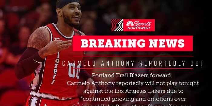 1920x1080 REPORT: Carmelo Anthony 