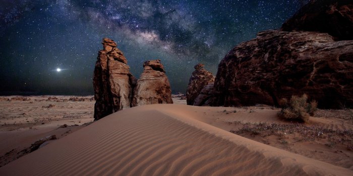 2048x1365 Desert Night Wallpaper - Desert At Night Stars, Download