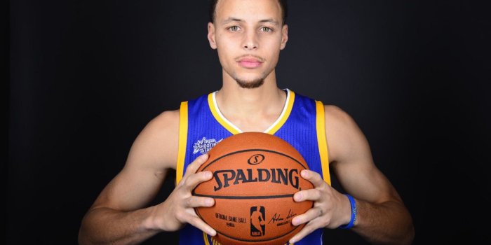 1200x800 Stephen Curry Backgrounds, Compatible - Stephen Curry With Ball