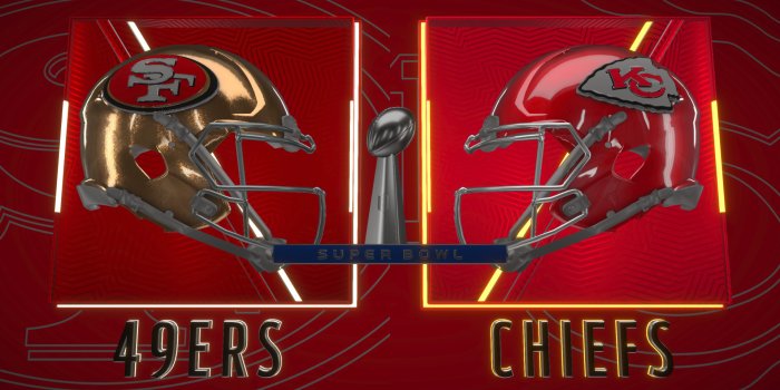 1920x1080 20 Interesting Facts About Super Bowl 54 - KXLP