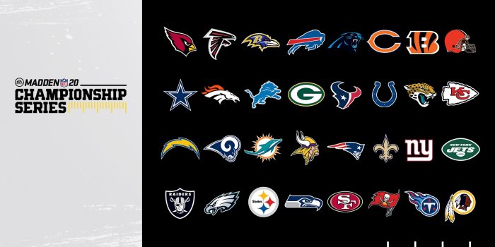 1920x1080 Electronic Arts and NFL Announce EA SPORTS Madden NFL 20