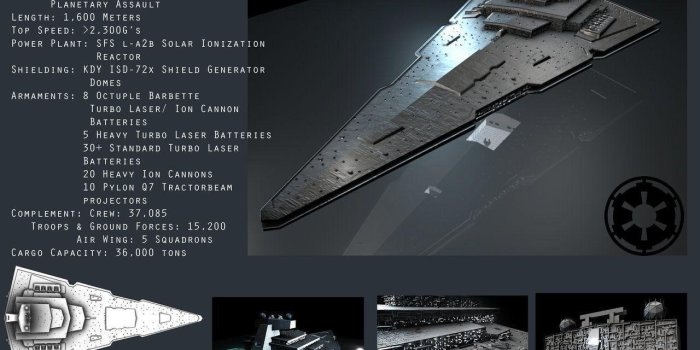 1280x960 Star Destroyer Wallpapers