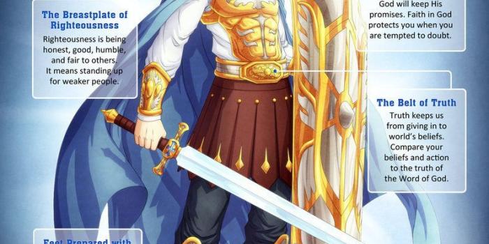 791x1010 Pin on The Bible