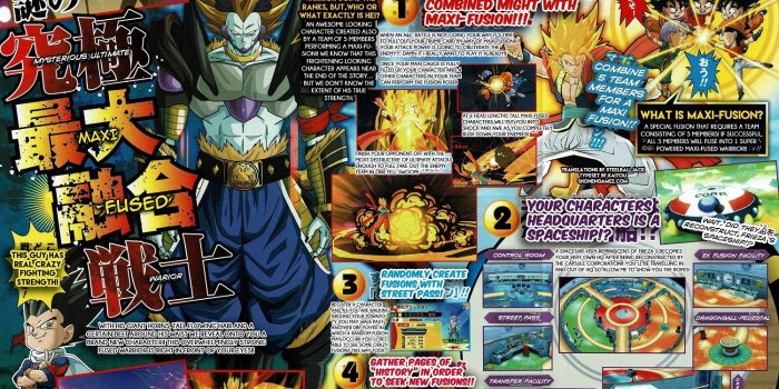 1500x1063 Dragon Ball Fusions looks absolutely insane : dbz