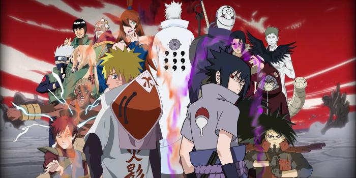 1920x1080 Naruto Characters Wallpapers ·① WallpaperTag