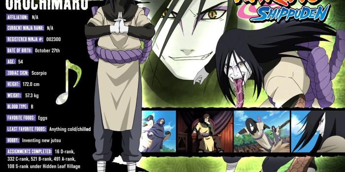 1600x1200 Naruto Shippuden Orochimaru Wallpaper Desktop Wallpapers 4k High