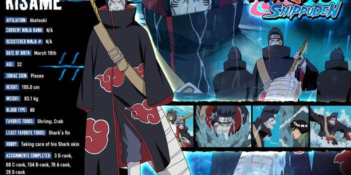 1600x1200 Naruto shippuden all characters wallpaper - SF Wallpaper