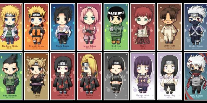 1500x715 Naruto Shippuden Wallpaper HD: Best Chibi Naruto Characters
