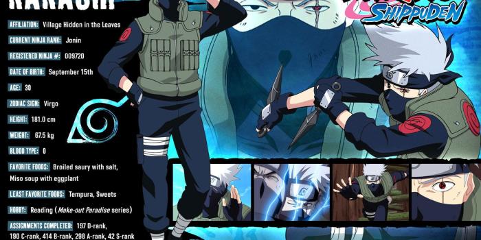 1600x1200 Naruto Shippuden Wallpapers HD