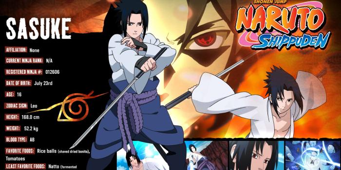 3840x2160 Click The Wallpaper To View Full Size - Naruto Shippuden