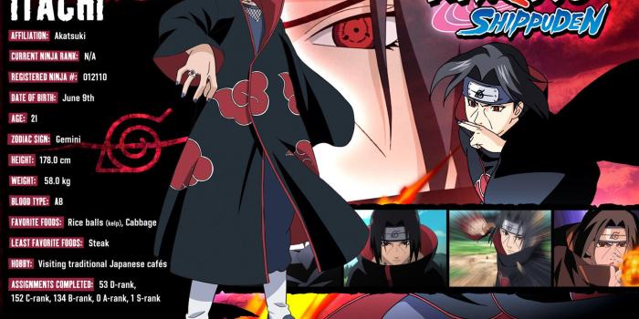 1600x1200 NarutoShippuden - Naruto And Naruto Shippuden Wallpaper (18931707