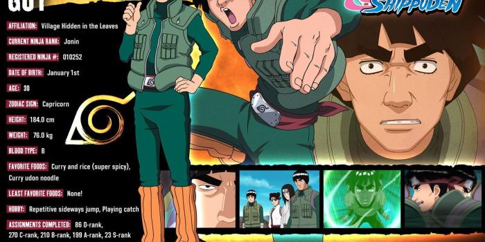 1600x1200 Gallery for - naruto shippuden character wallpaper