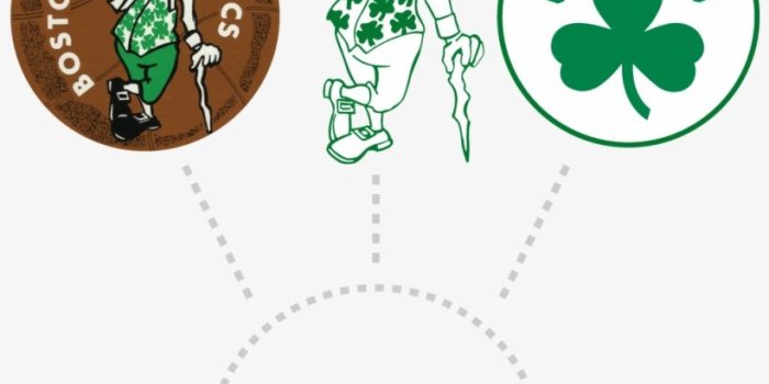 820x971 The Goal In Creating The Logo Was To Extend The Celtics - Boston