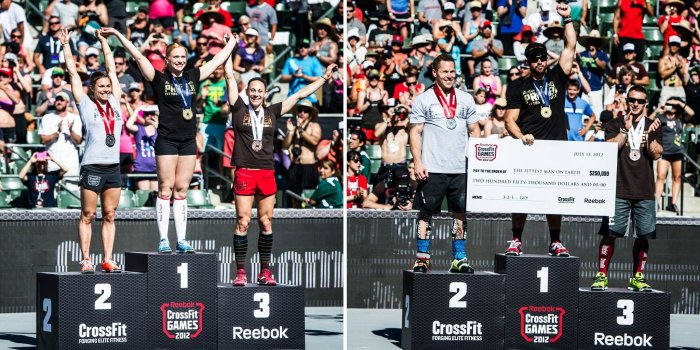 2048x1053 A Look Back: 2012 CF Games Bonus Feature | Beast SwellingtonBeast