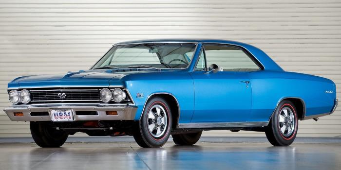 1920x1080 Blue Old Muscle Cars Wallpapers - Top Free Blue Old Muscle Cars