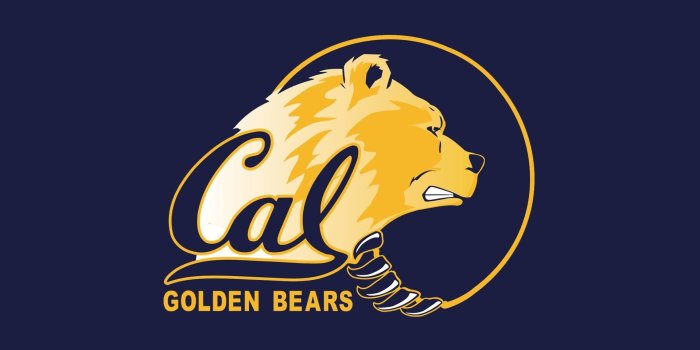 1920x1200 Cali Republic Wallpaper (56+ images)