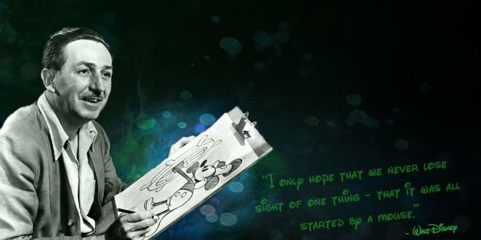 1600x900 Disney Quote Wallpaper Fresh Walt Disney Desktop Wallpapers