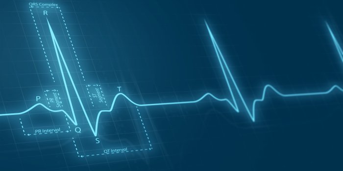 4400x2452 Best 50+ Surgical Technology Wallpaper on HipWallpaper