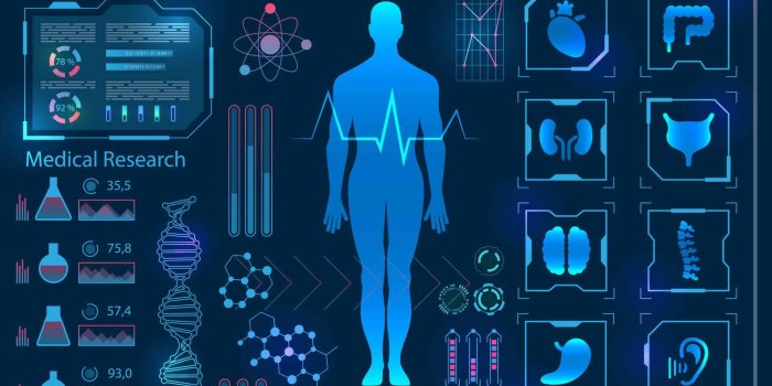 1920x1080 How AI will Improve Healthcare Services in 2019? | Medical health