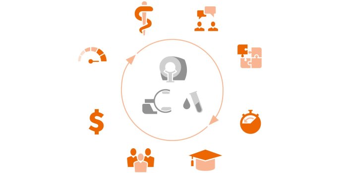 1920x1080 Improving medical technology management through Value Partnerships