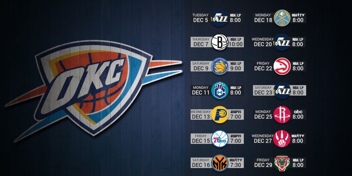 1920x1080 Oklahoma City Thunder HD Wallpaper (77+ images)