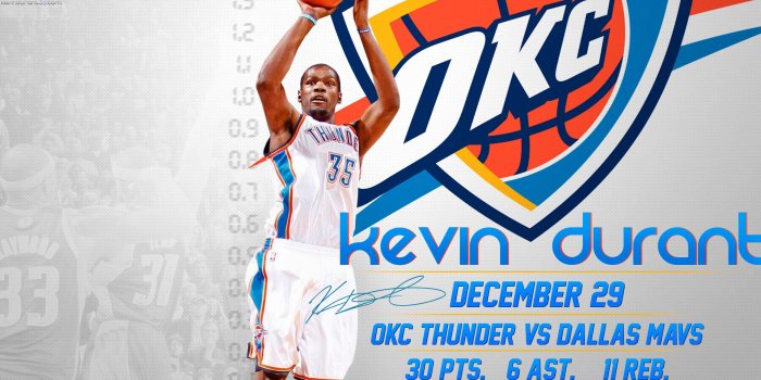 1920x1200 Oklahoma City Thunder HD wallpaper
