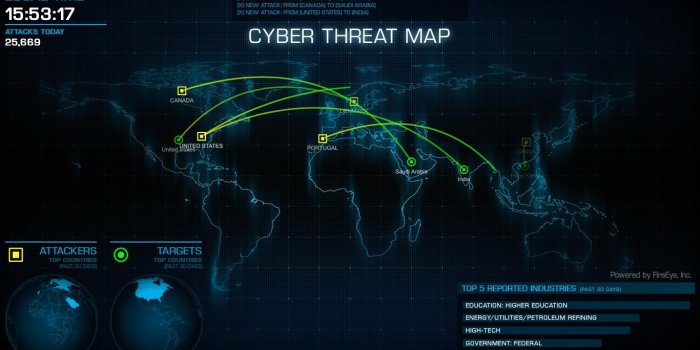 1366x768 Network Security Wallpapers