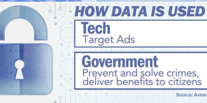 1920x1080 Government wants data access while pushing privacy, report says