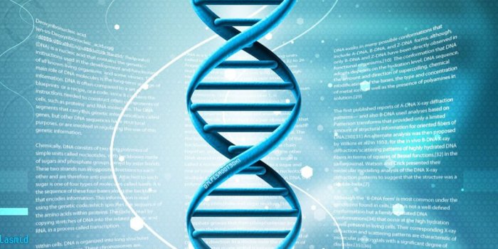 1080x1920 Ads Dna 1080p Wallpapers And Backgrounds Wallpaper - Dna Wallpaper