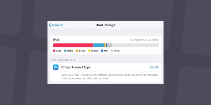 1200x670 iPhone storage almost full: How to free up space on iPhone