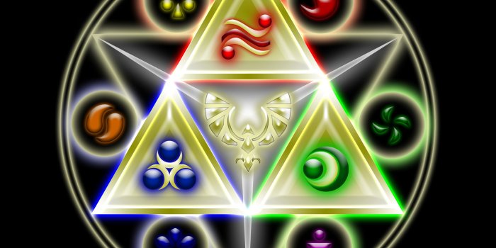 2580x2048 Zelda Ocarina of Time Wallpaper Triforce ·① WallpaperTag