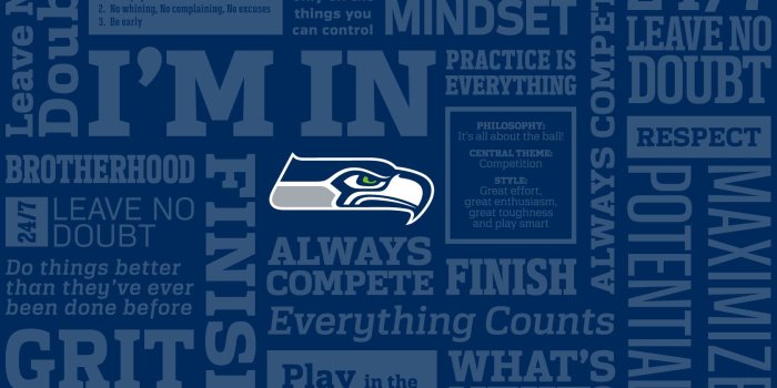 1680x1024 Seattle Seahawks Wallpaper | Seattle Seahawks – Seahawks.com