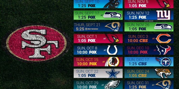 1920x1080 49ers Wallpaper 2018 (70+ pictures)