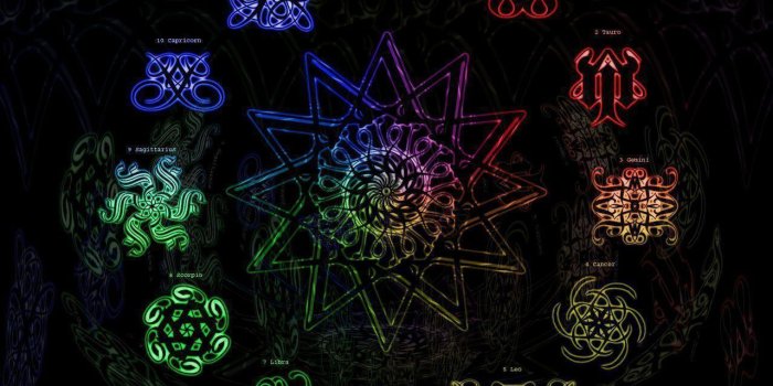 1280x1024 Zodiac Wallpaper - HD Wallpapers