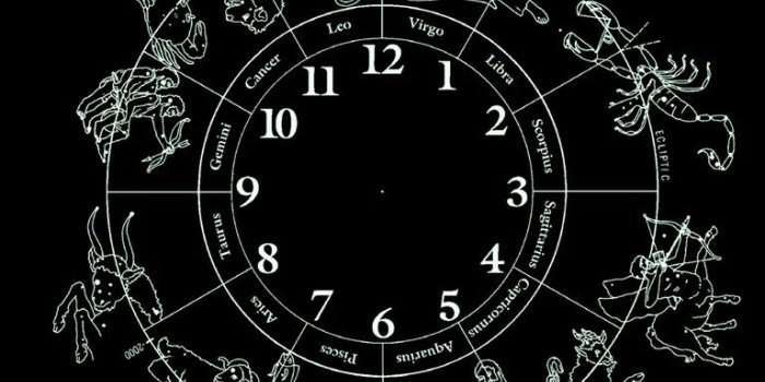 768x1024 Miscellaneous - Gothic Zodiac Clock - iPad iPhone HD Wallpaper Free