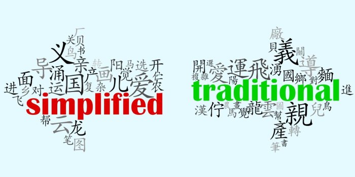 1920x1080 What's the most beautiful script? |﻿ Language Learning