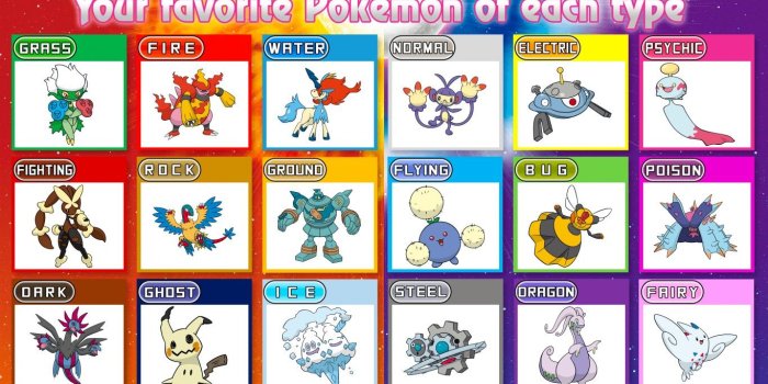 1366x768 Favorite Pokemon of each type | Mineplex