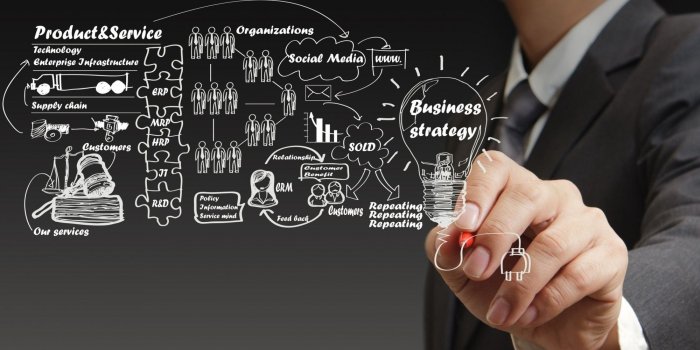 2000x1050 Is Your Management Style Working For You?