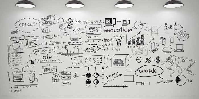 1600x900 Major Small Business Obstacles That Can Be Wiped Out With ERP