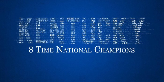 1920x1200 Kentucky Wildcats Wallpapers, Fantastic Hd Kentucky Wildcats Image