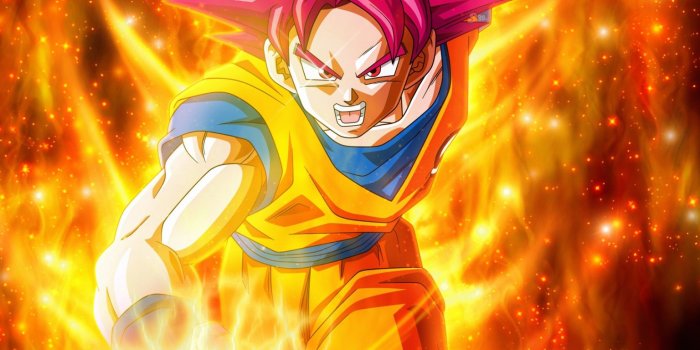 1536x2048 Super Saiyan Goku Dragon Ball Super Super 4K Retina iPad - HD